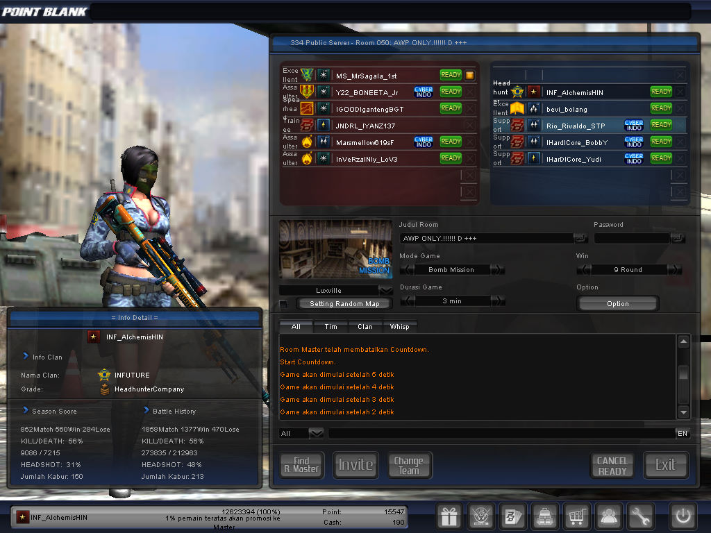 Point Blank Garena Indonesia