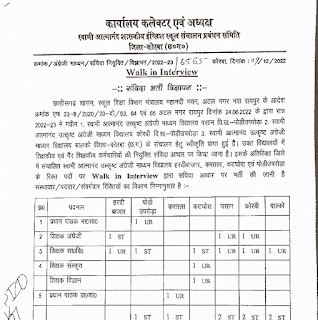 BILASPUR DATA ENTRY OPERATOR VACANCY 2022 | छ.ग. जिला बिलासपुर में डाटा एंट्री ऑपरेटर एवं अन्य पदों की वेकेंसी