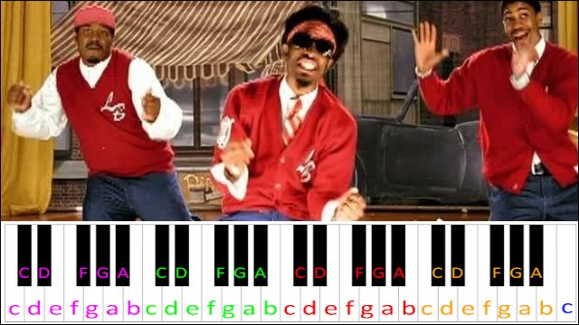 Roses by OutKast Piano / Keyboard Easy Letter Notes for Beginners