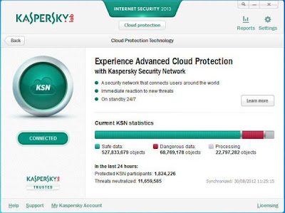 KASPERSKY Internet Security 2013