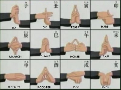 Zona Naruto Naruto Hand Signs Shadow Clone Jutsu