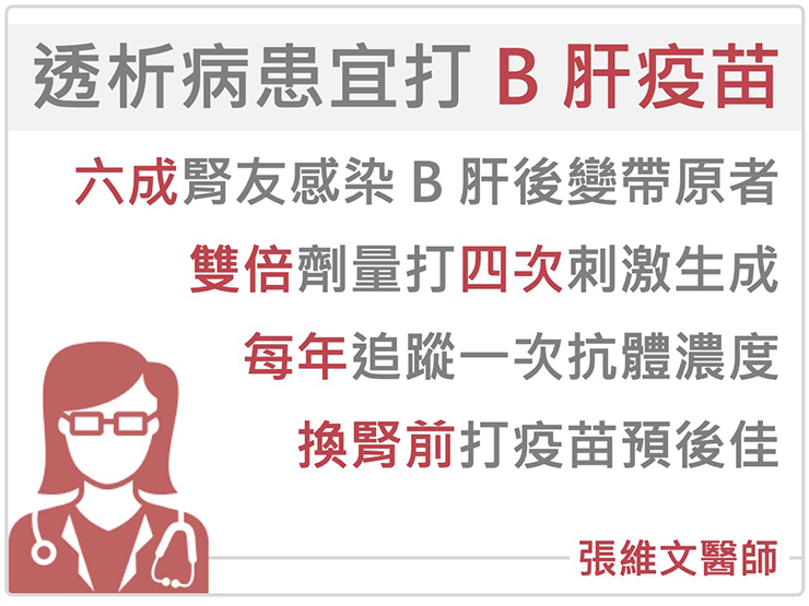 洗腎病患b 肝疫苗怎麼打 照護線上