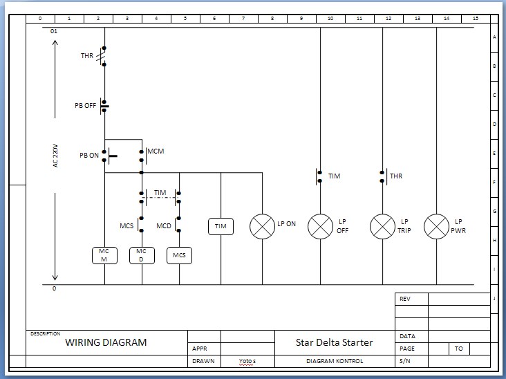 Etnik Sugitama Engineering: Gambar Diagram Rangkaian 