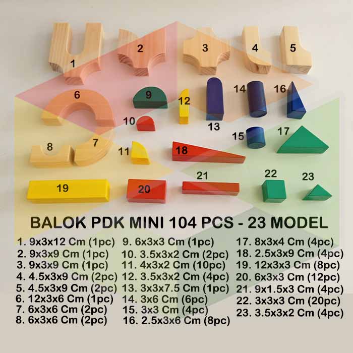 Balok PDK Mini