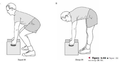 Squat vs stoop