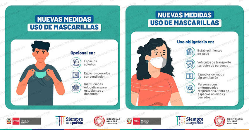 MINSA anuncia el fin del uso obligatorio de mascarillas, excepto en hospitales y transporte público