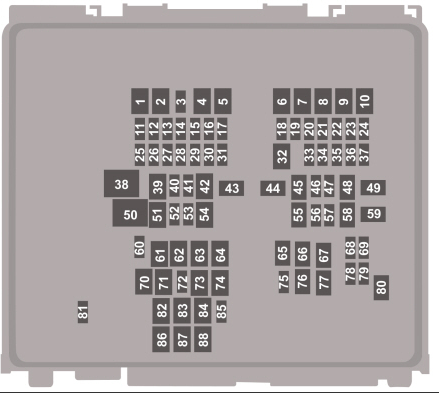 Engine Compartment Fuse Box Diagram