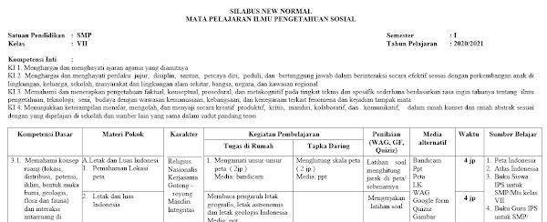 Silabus IPS Kelas 7 Semester Ganjil Kurikulum 2013 Tahun Pelajaran 2020/2021