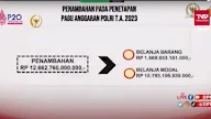 Ditambah Rp 23,4 Triliun, Anggaran Polri Tahun 2023 Senilai Rp 95,1 Triliun