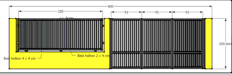Itulah desain gambar pagar minimalis untuk rumah KPT-BTN type 21 yang 