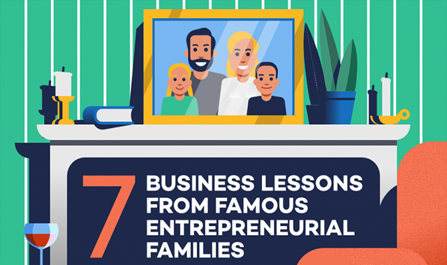 Business Lessons From Entrepreneurial Families