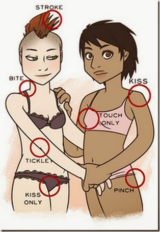 Different Women like different things