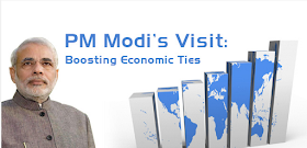 An Overview of PM Modi’s Tour of Russia and Central Asia: Articles