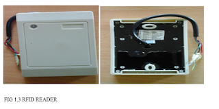 FIG 1.3 RFID READER