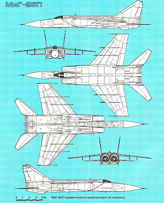 характеристики Миг-25 П