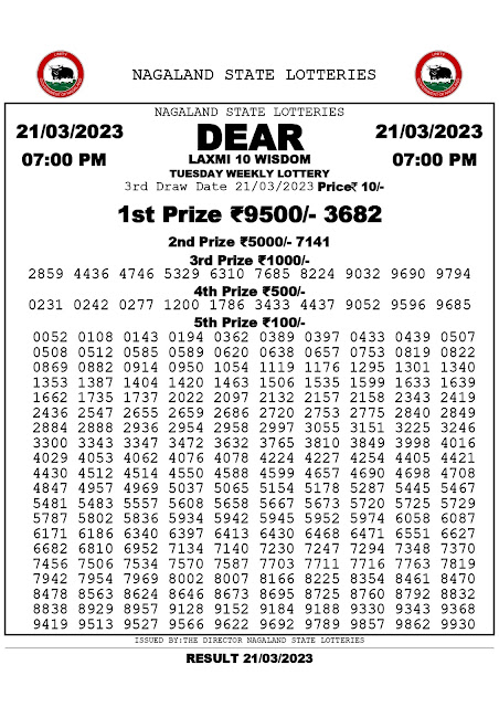 nagaland-lottery-result-21-03-2023-dear-laxmi-10-wisdom-tuesday-today-7-pm