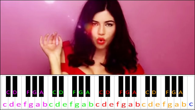 Oh No! by Marina and The Diamonds Piano / Keyboard Easy Letter Notes for Beginners