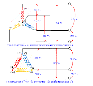 การต่อฮีตเตอร์