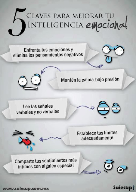 claves-mejorar-inteligencia-emocional