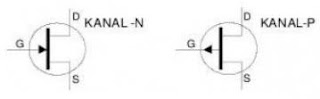 Pengertian dan Jenis Transistor