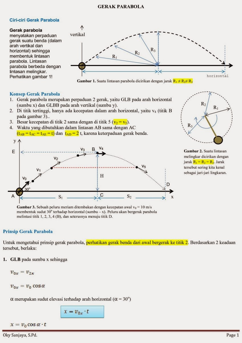 Fisika Siswa: Gerak Parabola