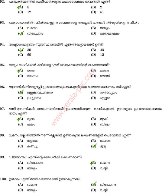 Ayurveda Therapist psc question