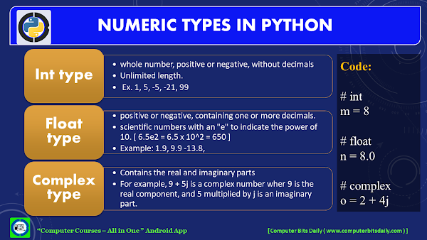 Python : Numeric Type