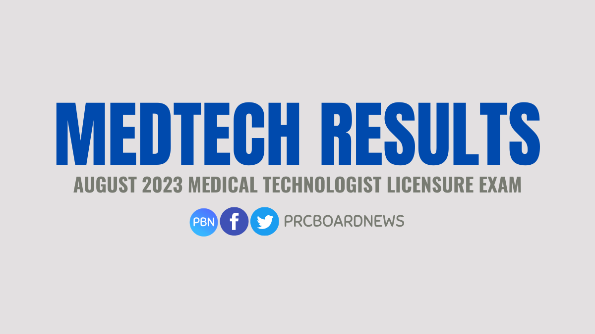 FULL RESULTS: 3,982 out of 5,401 pass August 2023 Medtech board exam