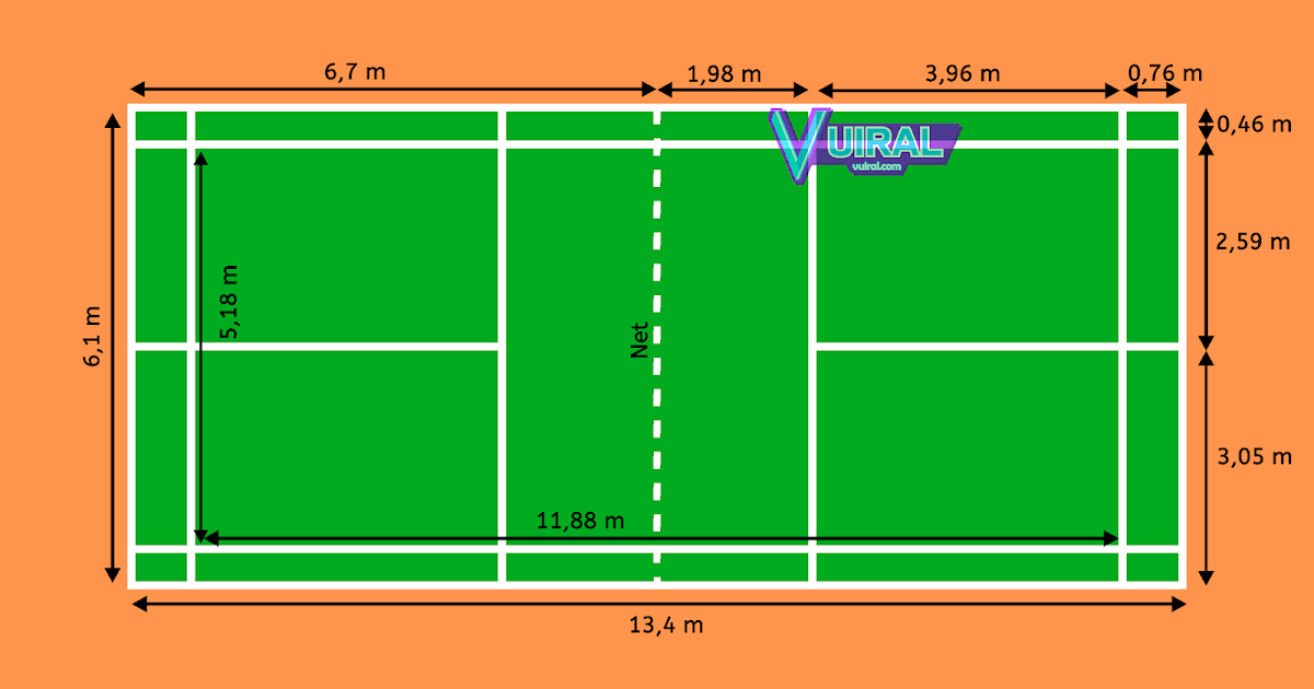 Gambar Dan Ukuran Lapangan Bulu Tangkis (Badminton) Lengkap - Vuiral