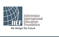 "cara daftar toefl itp resmi "