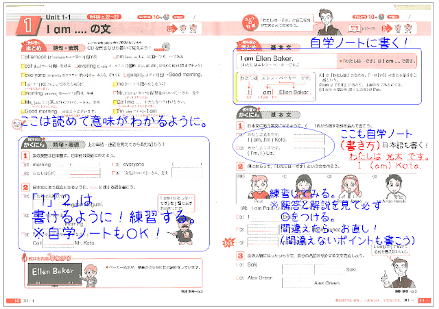 いえがくサポート 力がつく 自学ノート 中学英語