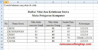 contoh data siap print