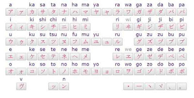 Kaos Nama Huruf Jepang Hiragana Katakana KDTG 1AN