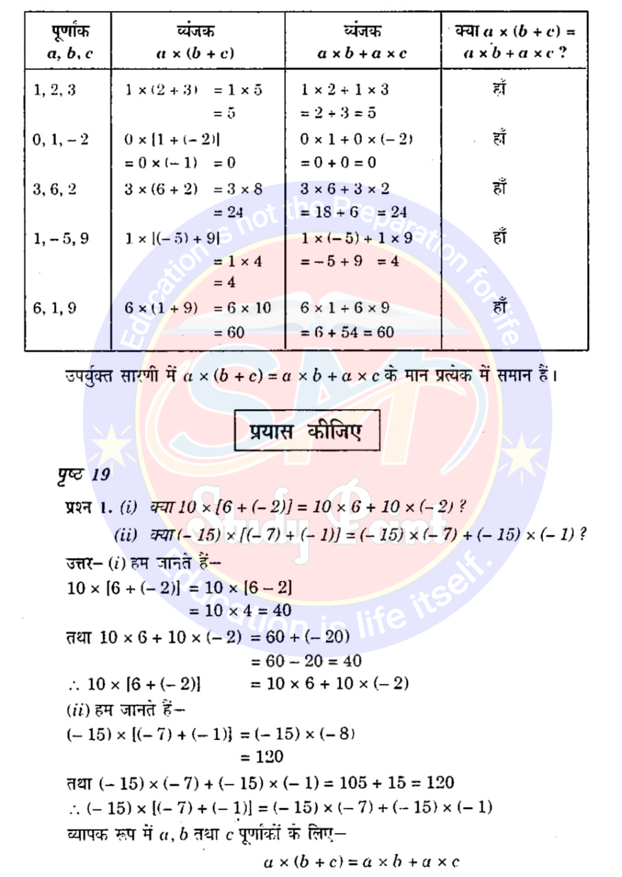 Class 7th NCERT Math Chapter 1 | Integer | पूर्णांक | प्रश्नावली 1.2 | SM Study Point