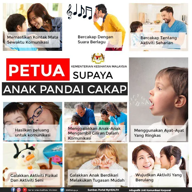 terapi anak lambat bercakap,aktiviti untuk anak speech delay,bayi banyak cakap, suplemen untuk anak speech delay,pengalaman anak lambat bercakap,doa untuk lancar bercakap,cara menggalakkan percakapan anak