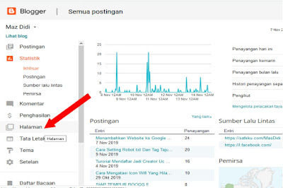 sitemap responsip keren