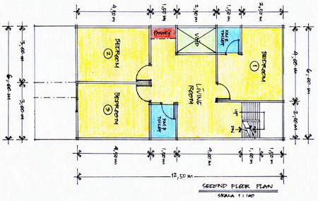 Untuk renovasi rumah minimalis type 45 pada Lantai 2