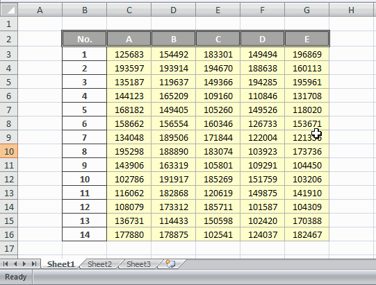 Cara Cepat Menyalin Sheet Dalam Excel