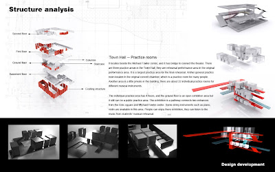 Stage Concept | World Architecture