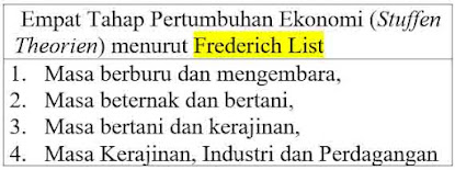 Sebutkan 4 tahap pertumbuhan ekonomi menurut frederich list?