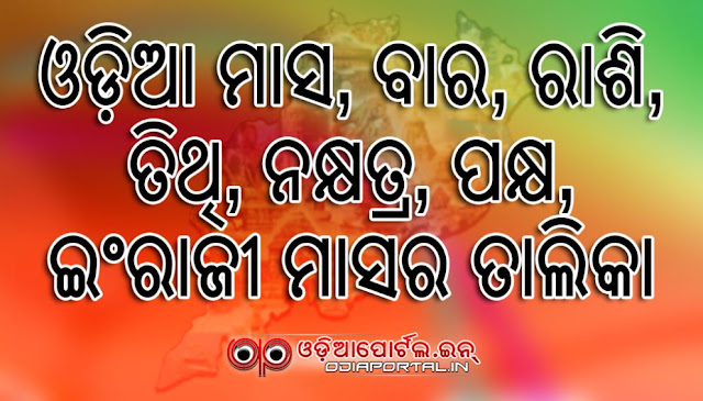 list of Odia Months, English Months in Odia, Naxtras or Lunar Mansions, Zodiac Signs or Rashi, Weekly Days in Odia  Somabara (Monday), Mangalabara (Tuesday), Budhabara (Wednesday), Gurubara (Thursday), Sukrabara (Friday), Sanibara (Saturday), Rabibara (Sunday) January, February, March, April, May, June, July, August, September, October, November, December Baisakha, Jyestha, Asadha, Srabana, Bhadraba, Aswina, Karttika, Margasira, Pausa, Magha, Falguna (Faguna), Chaitra