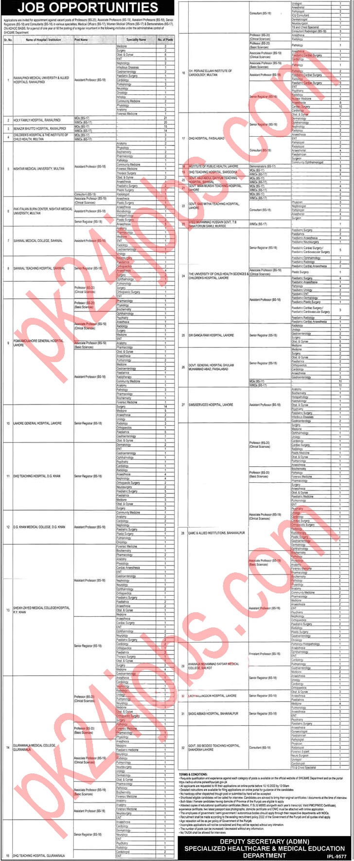 Medical Jobs 2022 – Government Jobs 2022