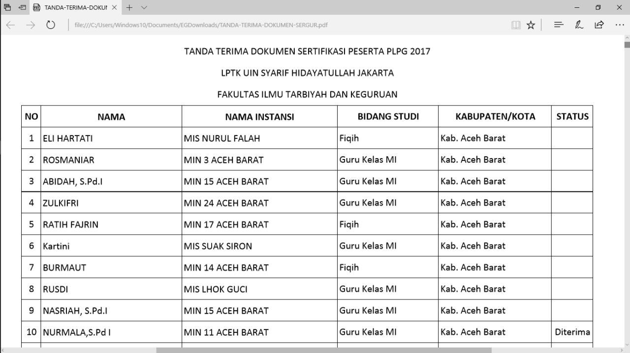 Tanda Terima Dokumen Sertifikasi Peserta PLPG 2017 LPTK UIN Syarif Hidayatullah Jakarta - INFO ...