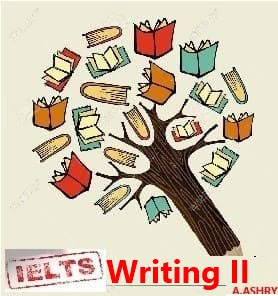 IELTS Academic Writing part 2, test 