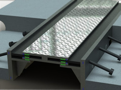 Strip Seal used in bridge expansion joint with top cover: fabulous world