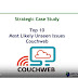 Top 10 issues video  - CIMA SCS May 2018 - Most likely unseen issues - Couchweb