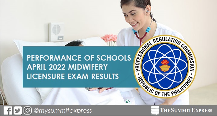 April 2022 Midwife board exam result: performance of schools