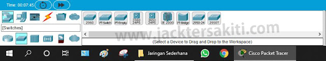 Penjelasan Elemen Network Devices Cisco Packet Tracer