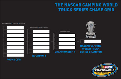 #NASCAR CAMPING WORLD TRUCK SERIES CHASE